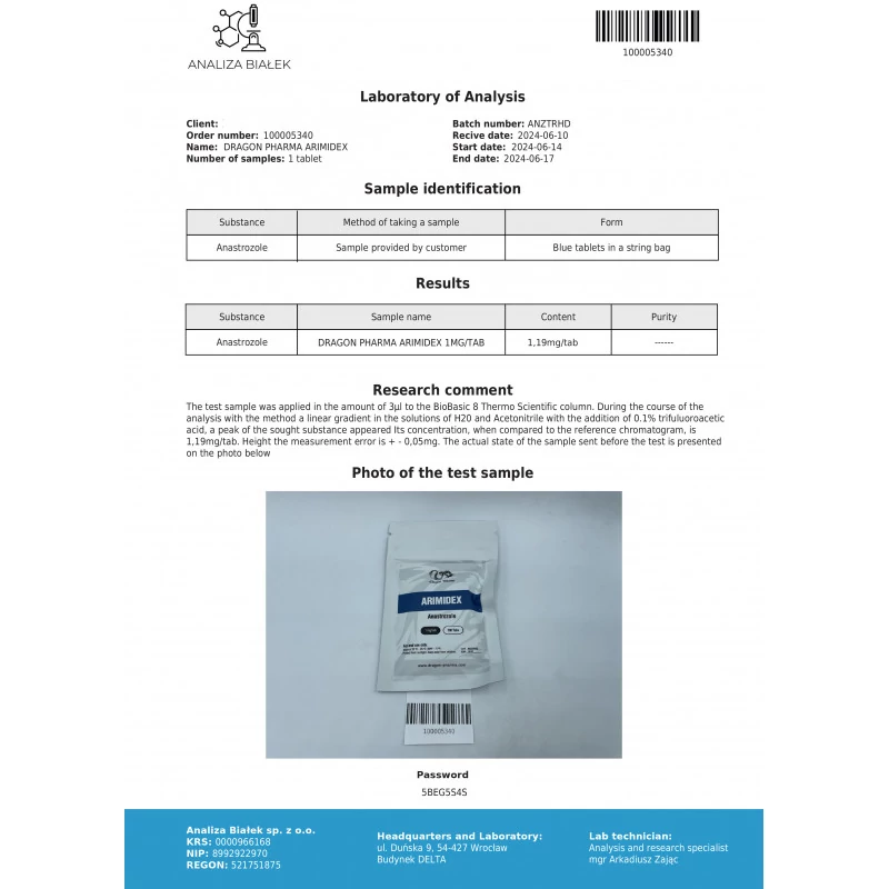 arimidex authenticity lab report