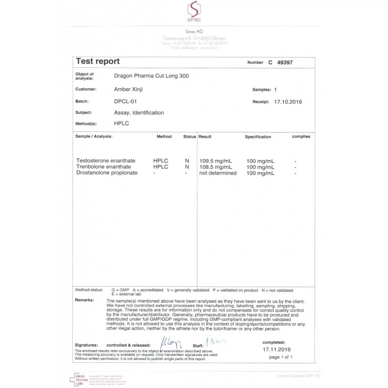 cut long authenticity lab report