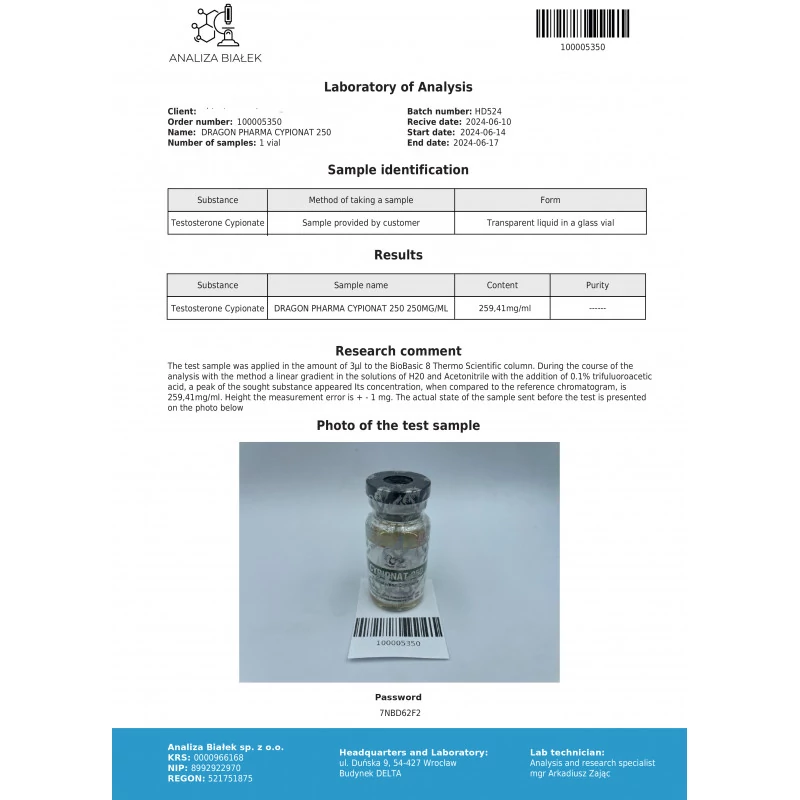 cypionat authenticity lab report