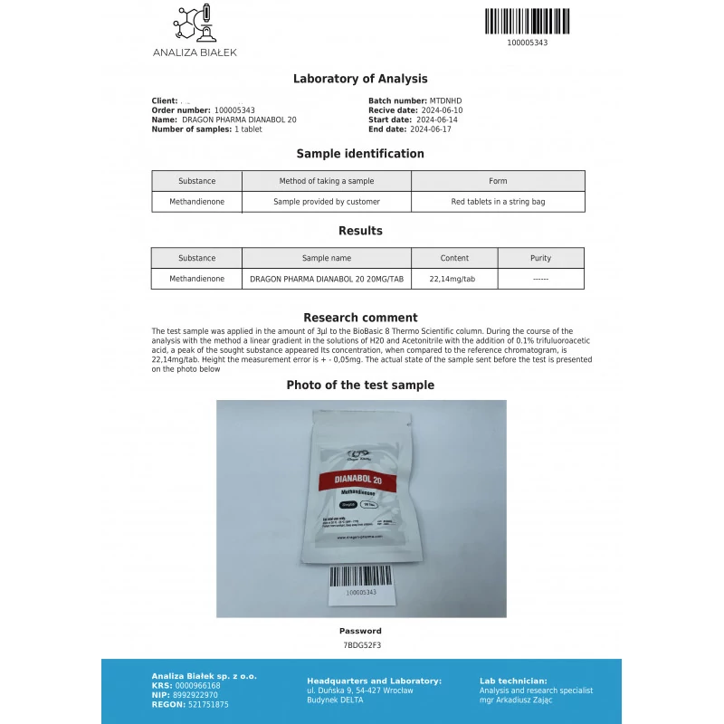 dianabol 20 authenticity lab report