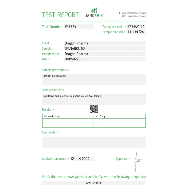 dianabol 50 authenticity lab report