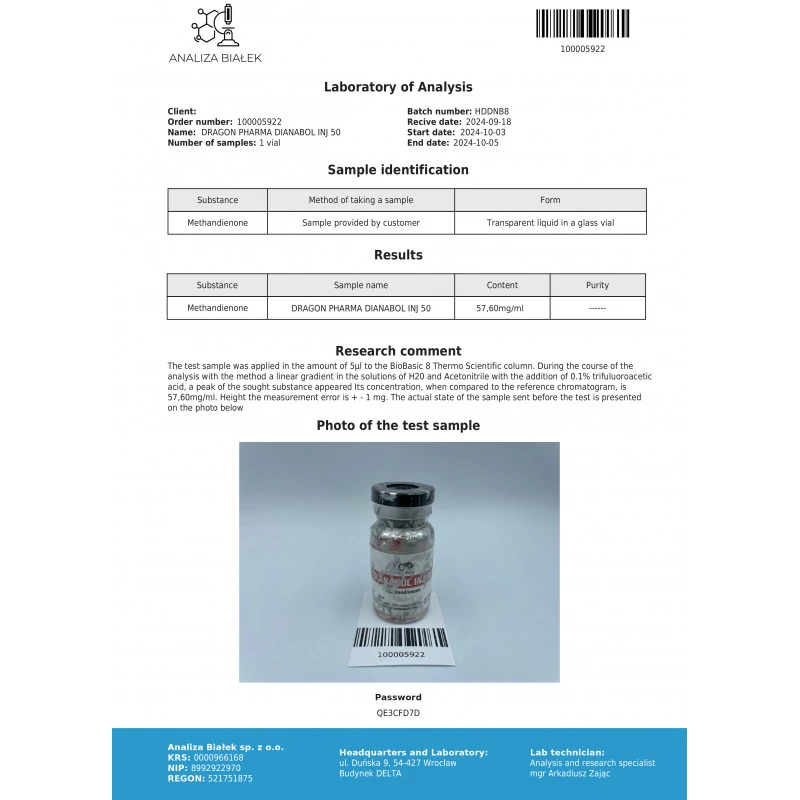 dianabol inj authenticity lab report