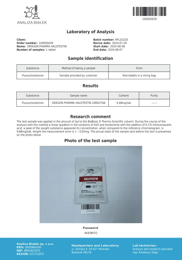 halotestin authenticity lab report