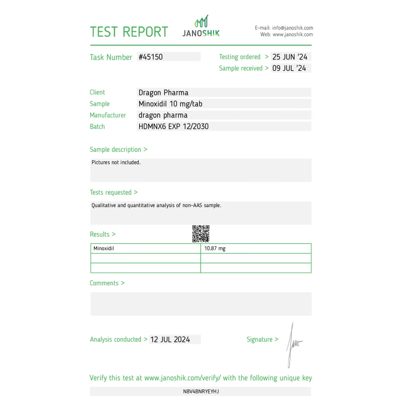 minoxidil authenticity lab report