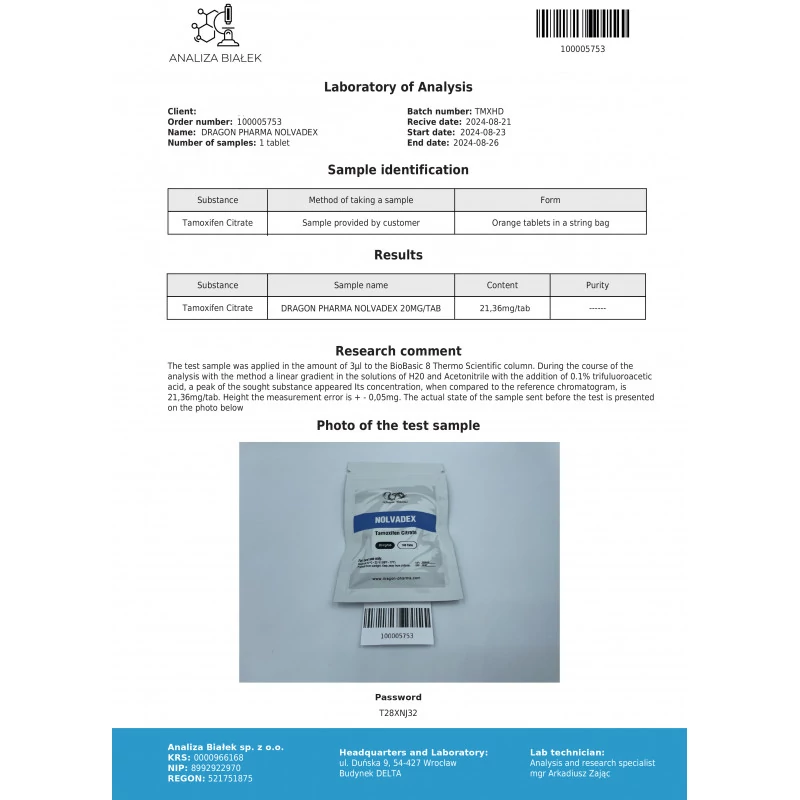 nolvadex authenticity lab report