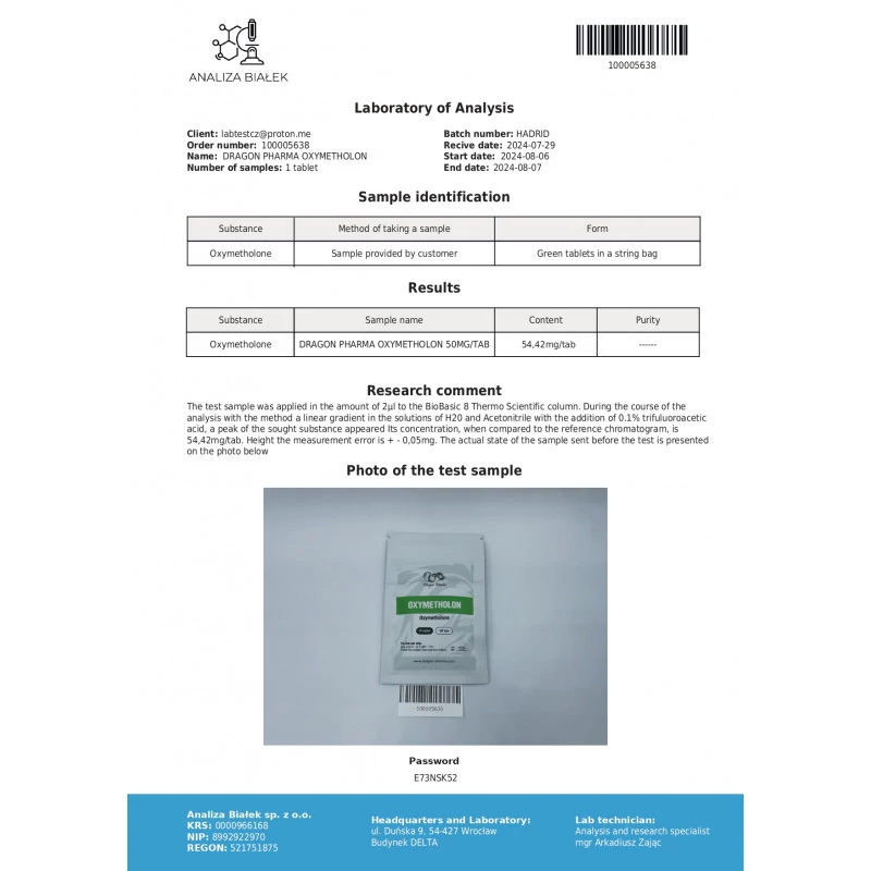 oxymetholon authenticity lab report