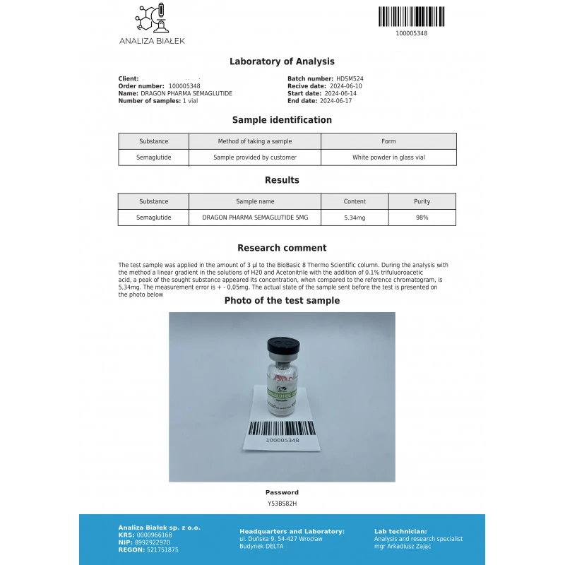 semaglutide authenticity lab report