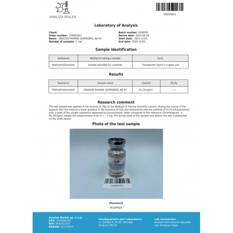 superdrol inj authenticity lab report