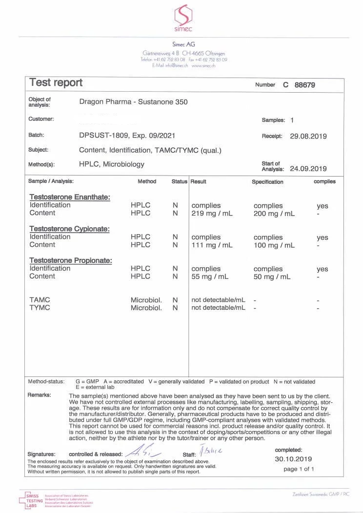 testo blend authenticity lab report