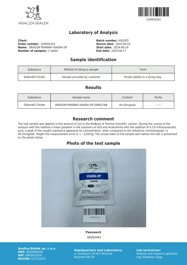 viagra authenticity lab report